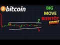 BITCOIN EXPLOSION EN APPROCHE !? btc analyse technique crypto monnaie