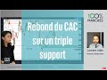 Rebond du CAC sur un triple support - 100% Marchés - soir - 17/01/2022