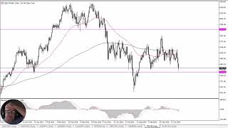 CAC40 INDEX CAC 40 Forecast November 1, 2024