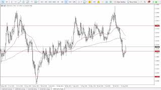 USD/CAD USD/CAD Forecast September 4, 2024