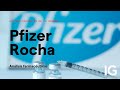 Análisis Farmacéuticas con Domenec Suria: Pfizer, Roche y Estrategias de Trading