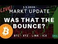 Bitcoin Hits Initial Bounce Targets!  Now What?  Market Update for 3.5.20