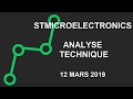 STMICROELECTRONICS - Avis d’Expert STMicroelectronics: Turbo Infini Call 56RHB