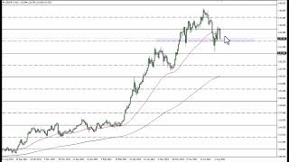 USD/JPY USD/JPY Technical Analysis for August 11, 2022 by FXEmpire