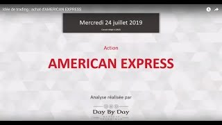 AMERICAN EXPRESS CO. Idée de trading : achat d&#39;AMERICAN EXPRESS