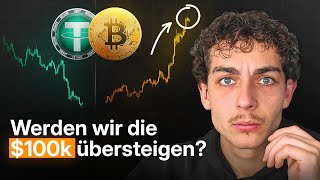 BITCOIN Bitcoin: Wichtig!!!