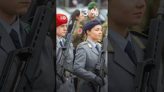 ¿Por qué hay tan pocas mujeres en el ejército alemán?