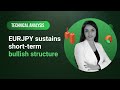 Technical Analysis: 16/01/2024 - EURJPY sustains short-term bullish structure