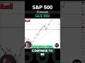 S&P 500 Forecast and Technical Analysis for July 8, 2024,  by Chris Lewis  #fxempire #trading #sp500