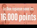 Le Dax repasse sous les 16.000 points - 100% Marchés - matin - 06/06/23