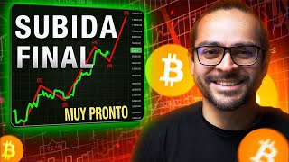 BITCOIN El Conteo De Elliot Que Salvará A Bitcoin La Próxima Semana