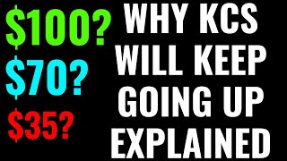 KUCOIN TOKEN KuCoin Token Two Big Reasons KCS token won&#39;t stop KuCoin Token Price Prediction 2021