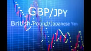 GBP/JPY GBP/JPY Forecast November 27, 2023