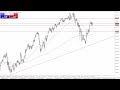 USD/JPY Technical Analysis for January 30, 2024 by Chris Lewis for FX Empire