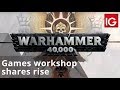 GAMES WORKSHOP GRP. ORD 5P - Games workshop shares rise to records on consistent client engagement