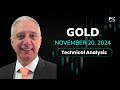 XAU/USD Price Forecast Today, Technical Analysis (November 20): Gold Continues Its Counter-trend