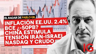 El Radar de Pablo Gil