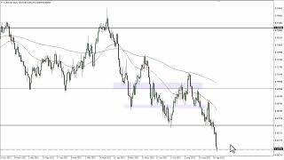 AUD/USD AUD/USD Price Forecast for September 27, 2022 by FXEmpire