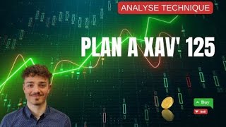 Argent Trader et Investir en bourse sur les bonnes actions- Le Plan à Xav&#39; 125 -Analyse technique