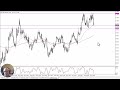 EUR/USD Forecast October 3, 2024