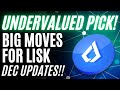 Lisk (LSK) Price Prediction and Technical Analysis