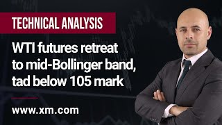 WTI CRUDE OIL Technical Analysis: 19/05/2022 - WTI futures retreat to mid-Bollinger band, tad below 105 mark