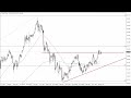 USD/JPY Technical Analysis for May 25, 2023 by FXEmpire