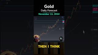 GOLD - USD Gold Daily Forecast and Technical Analysis, November 11, 2024, by Chris Lewis for FX Empire