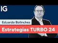 AMP LIMITED - BRENT & WEST TEXAS estrategias con Turbo24 📲 con Eduardo Bolinches