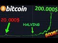 BITCOIN 200.000$ EN DÉCEMBRE 2021 !? btc analyse technique crypto monnaie