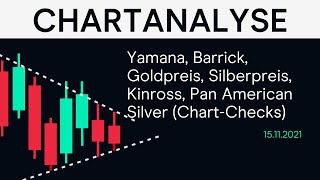 PAN AMERICAN SILVER Yamana, Barrick, Goldpreis, Silberpreis, Kinross, Pan American Silver (Chart-Checks)