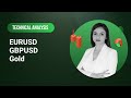 Technical Analysis on EURUSD, GBPUSD, Gold