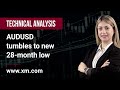 Technical Analysis: 22/09/2022 - AUDUSD tumbles to new 28-month low
