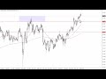 GBP/JPY - GBP/JPY Technical Analysis for June 01, 2023 by FXEmpire