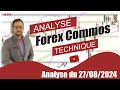 Analyse technique Forex du 27-08-2024 en Vidéo par boursikoter