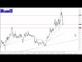 Ethereum Technical Analysis for January 26, 2024 by Chris Lewis for FX Empire