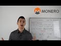 Investire in Monero 🕵 - tutto quello che devi sapere