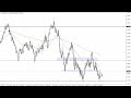 AUD/USD Price Forecast for September 12, 2022 by FXEmpire