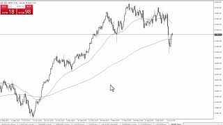 DAX40 PERF INDEX DAX Forecast August 13, 2024