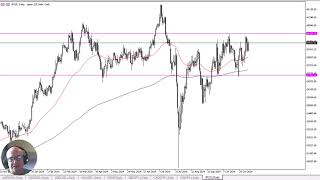 NIKKEI 225 Nikkei 225 Forecast November 12, 2024