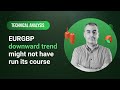 Technical Analysis: 10/08/2023 - EURGBP downward trend might not have run its course