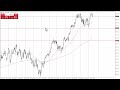 CAC40 INDEX - CAC Forecast May 20, 2024