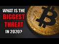 What Is The BIGGEST THREAT To Bitcoin In 2020? Bitcoin Expert Dan Held Explains.