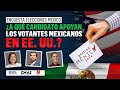 Encuesta Elecciones México | ¿A qué candidato apoyan los votantes mexicanos en EEUU?