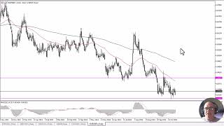 EUR/GBP EUR/GBP Forecast October 29, 2024