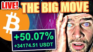 BITCOIN BITCOIN - MOST WONT BELIEVE IT!!! $400,000.00 LONG TRADE! (LAST CHANCE TRADING &amp; ANALYSIS)