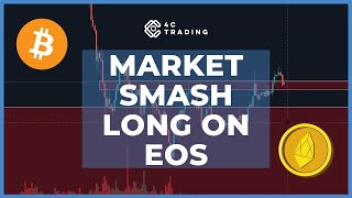 EOS Crypto Analysis of 26th May: Market Smash Long on EOS