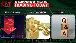 RATIO Volatilità nel Forex e il Copper/Gold Ratio