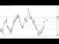 EUR/USD Technical Analysis for November 22, 2023 by FXEmpire