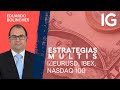 Trading con MULTIS: Estrategias rentables para EUR/USD, IBEX y NASDAQ 100